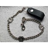 Wallet chain